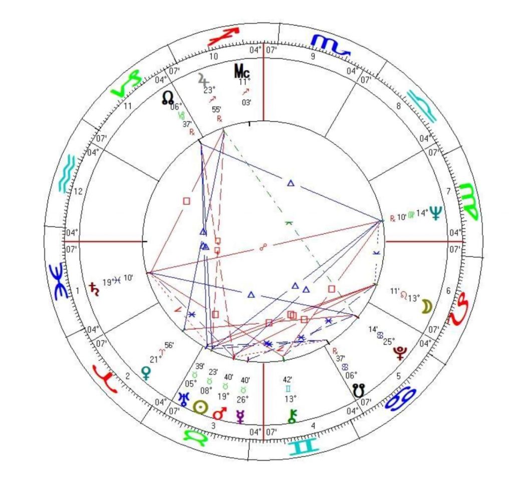 Zubin meta Espacio Agora Bilbao